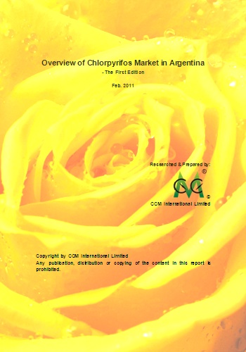 Overview of Chlorpyrifos Market in Argentina